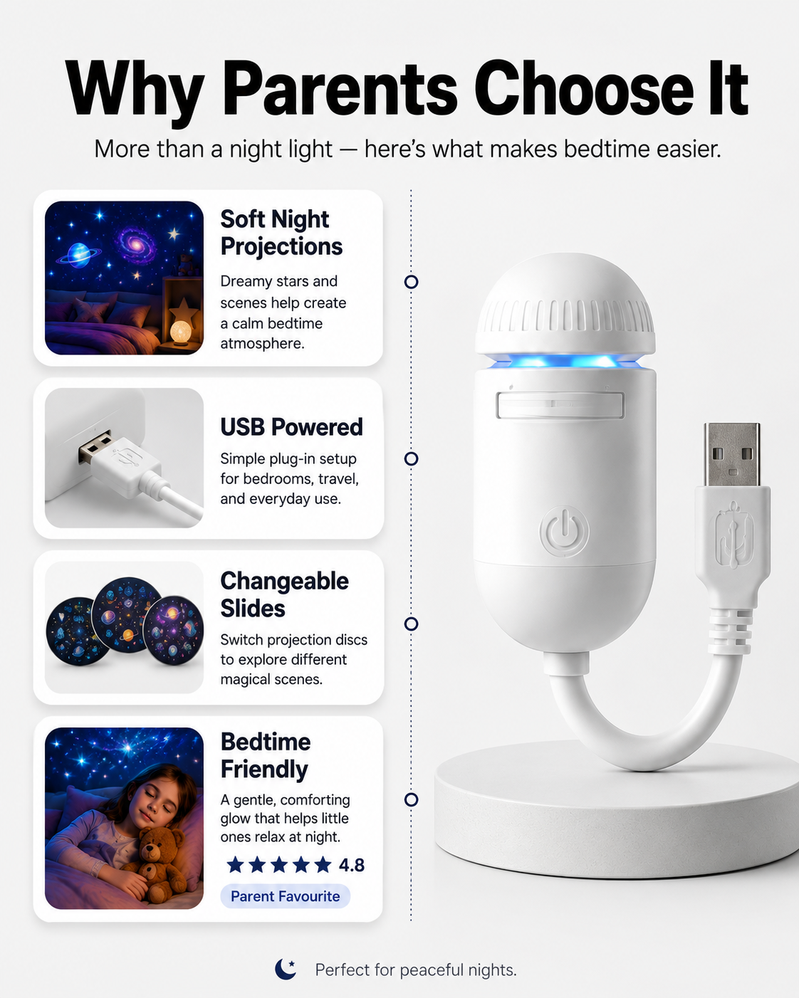 ELYORA Dream Projector